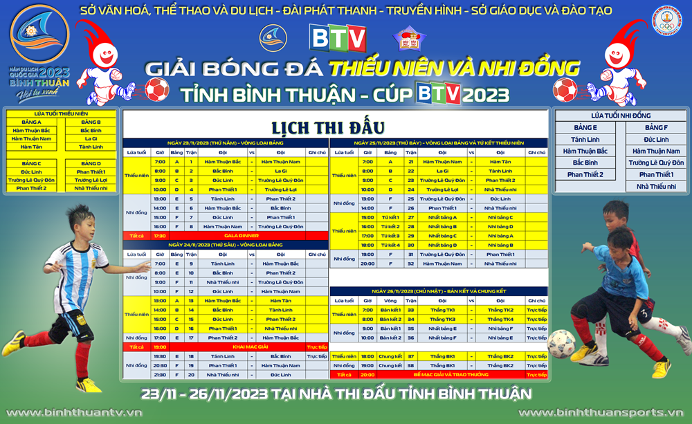 Lịch thi đấu Giải Bóng đá Thiếu niên và Nhi đồng tỉnh Bình Thuận - Cúp BTV năm 2023 